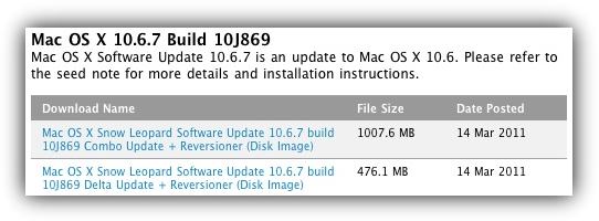 Mac OS X 10.6.7 Build 10J869