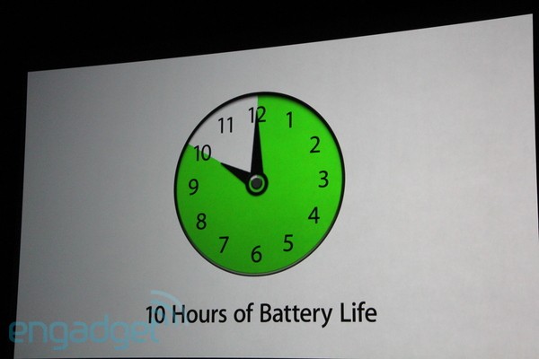 10 Часов работы батареи