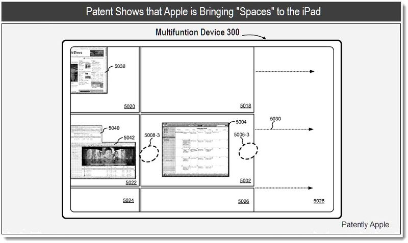 Патент Apple - Spaces на iPad