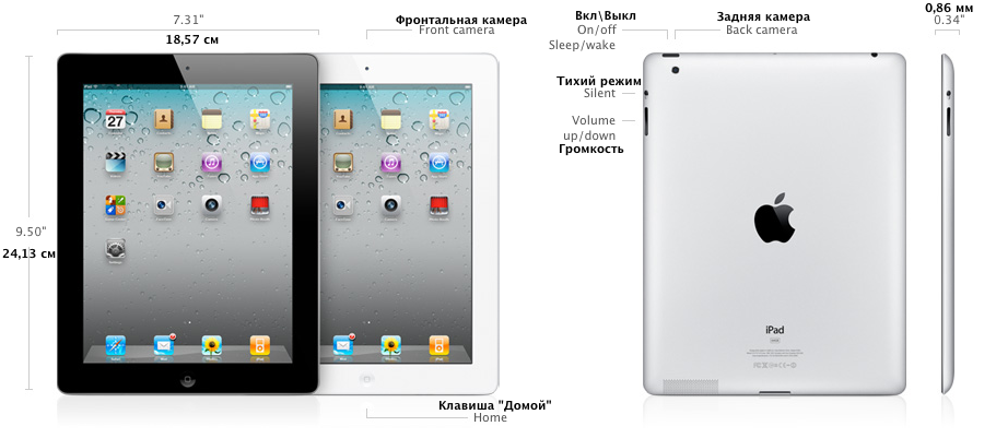 iPad 2 - размеры и кнопки