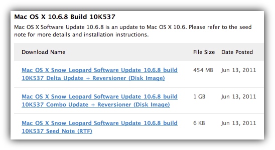OS X 10.6.8 Build 10K537