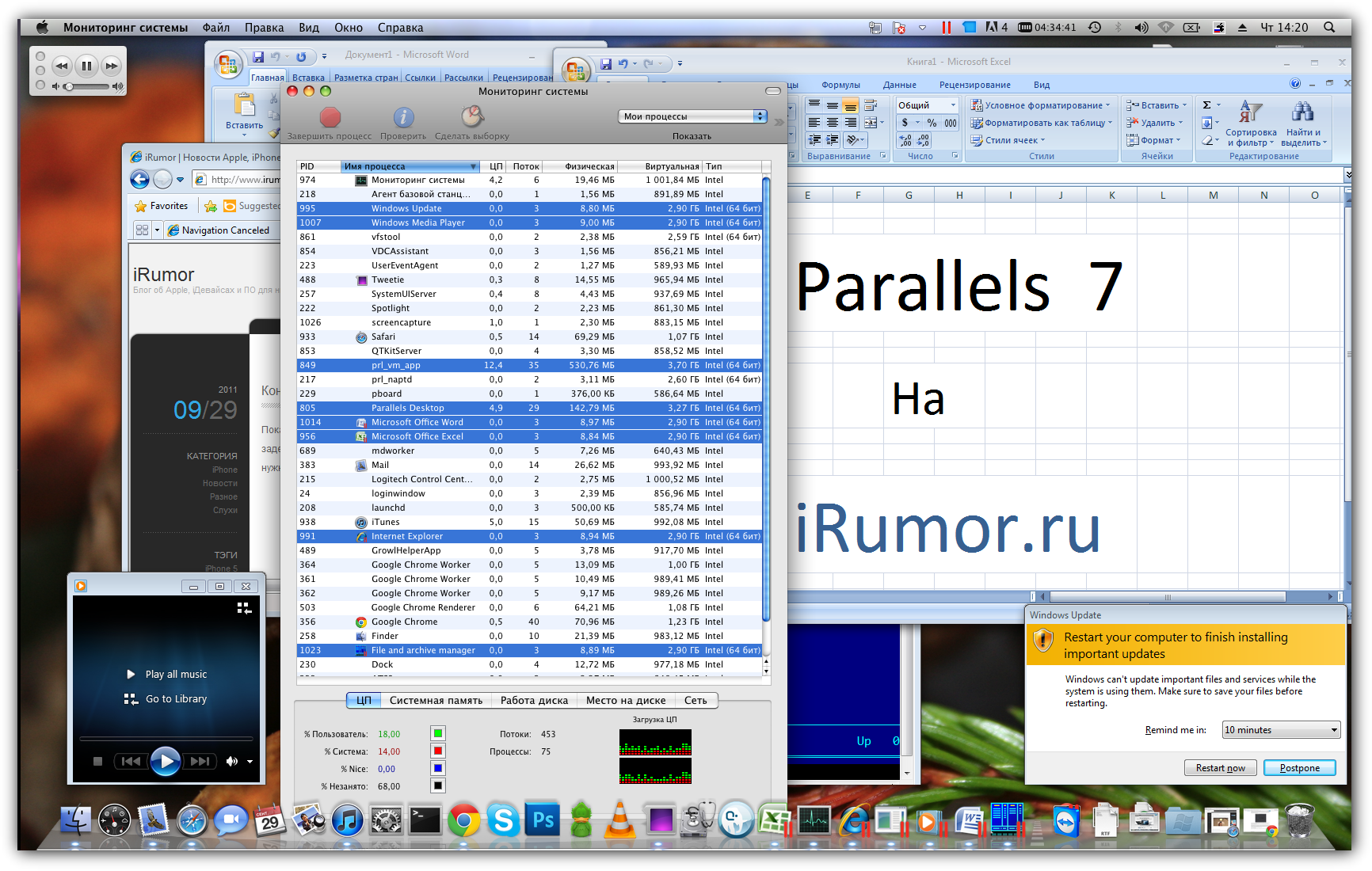 Parallels - Мониторинг Системы