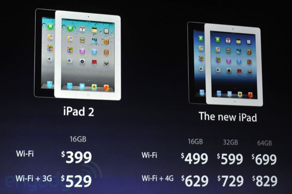 Цены на iPad 3